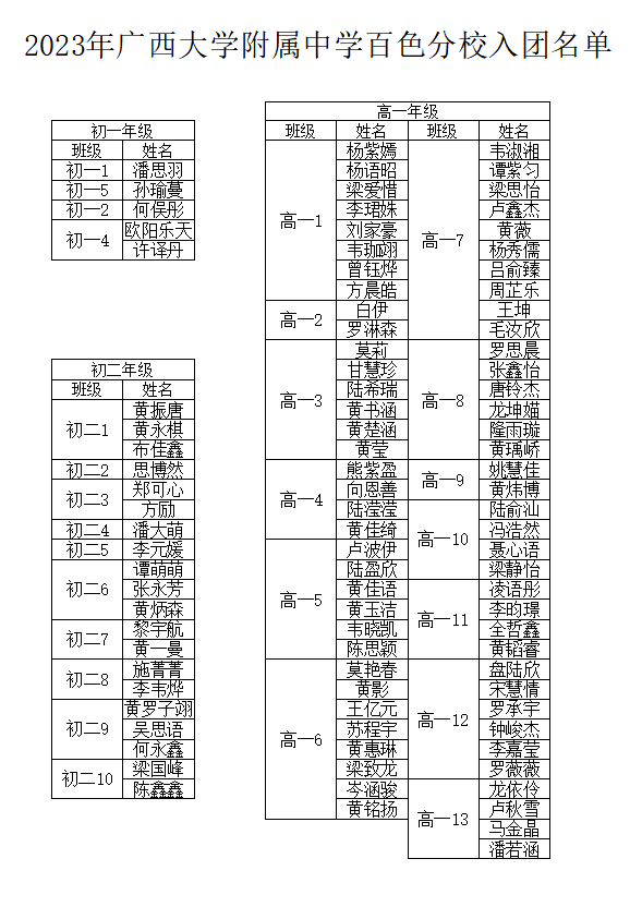 1685627742109564.png