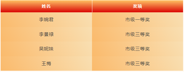 1736258284541168.png